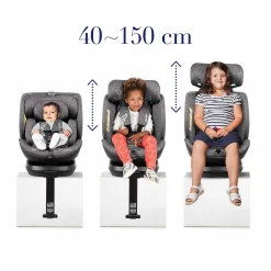 Adore autostol - Nyfødt til 150cm*Fairgo Hot